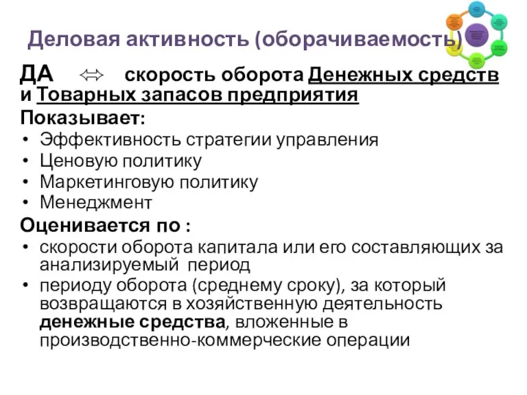 Деловая активность (оборачиваемость) ДА ⬄ скорость оборота Денежных средств и