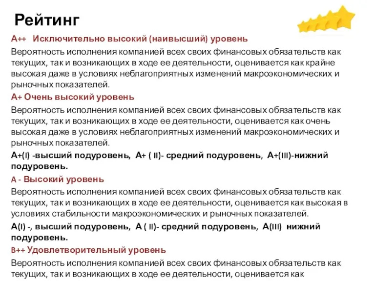 Рейтинг А++ Исключительно высокий (наивысший) уровень Вероятность исполнения компанией всех