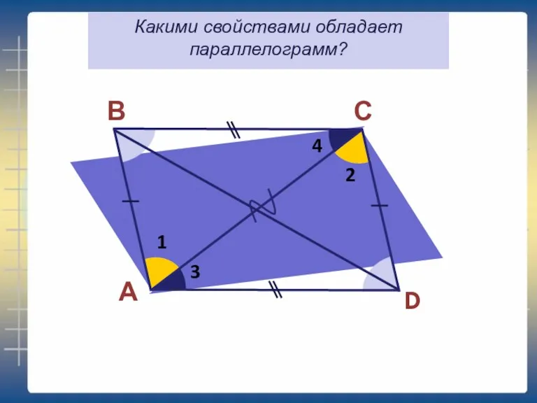 А В С D 1 2 3 4 Какими свойствами обладает параллелограмм?
