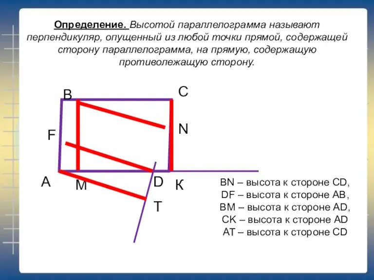 Определение. Высотой параллелограмма называют перпендикуляр, опущенный из любой точки прямой,