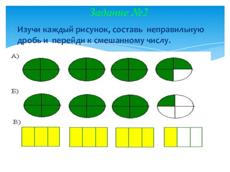 Изучи каждый рисунок, составь неправильную дробь и перейди к смешанному числу. Задание №2