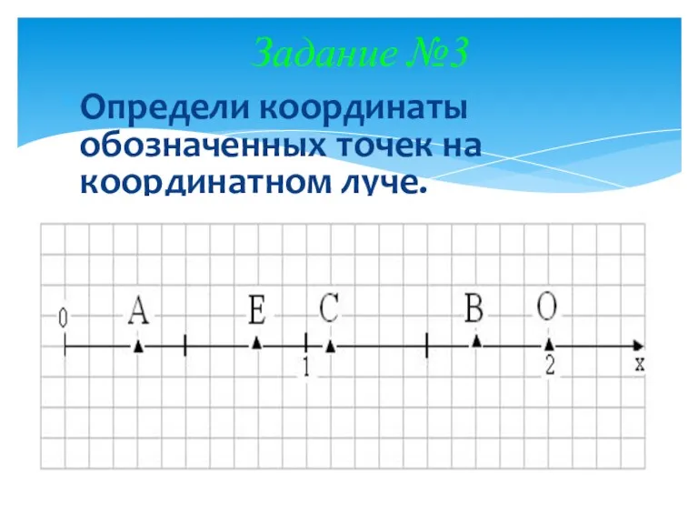 Определи координаты обозначенных точек на координатном луче. Задание №3