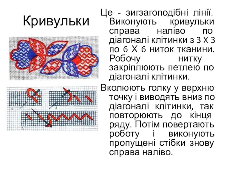 Кривульки Це - зигзагоподібні лінії. Виконують кривульки справа наліво по