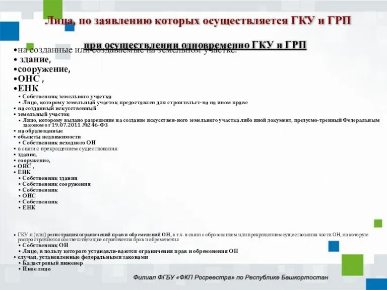 на созданные или создаваемые на земельном участке: здание, сооружение, ОНС