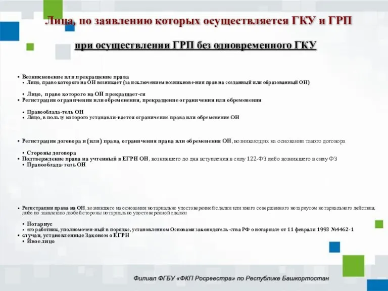 Возникновение или прекращение права Лицо, право которого на ОН возникает