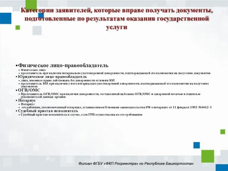 Физическое лицо-правообладатель Физическое лицо представитель при наличии нотариально удостоверенной доверенности,