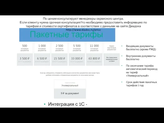 Входящие документы бесплатно (кроме РЖД) Внутренние документы бесплатно По окончании