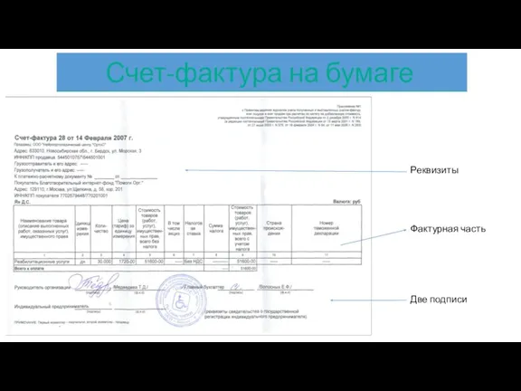 Реквизиты Фактурная часть Две подписи