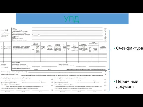 Счет-фактура Первичный документ