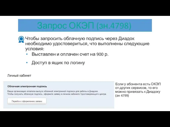 Чтобы запросить облачную подпись через Диадок необходимо удостовериться, что выполнены