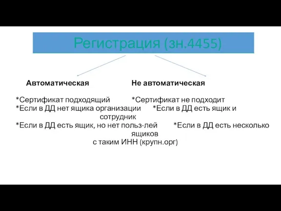 Автоматическая Не автоматическая *Сертификат подходящий *Сертификат не подходит *Если в