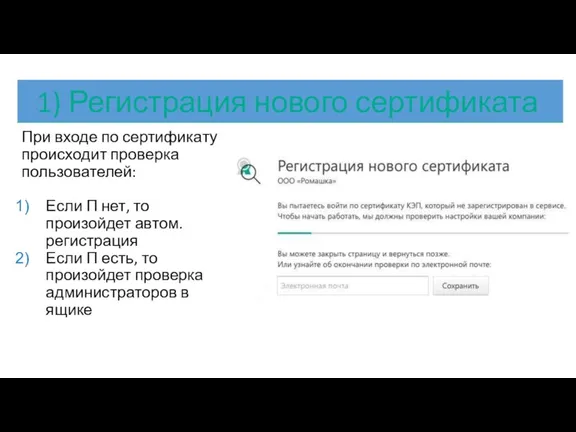 При входе по сертификату происходит проверка пользователей: Если П нет,