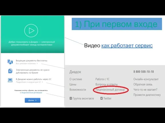 Видео как работает сервис