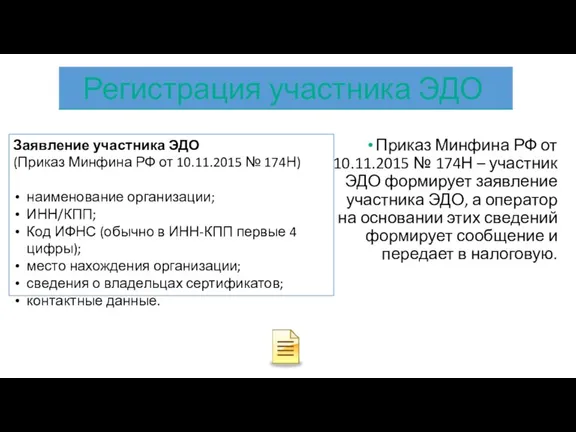 Заявление участника ЭДО (Приказ Минфина РФ от 10.11.2015 № 174Н)