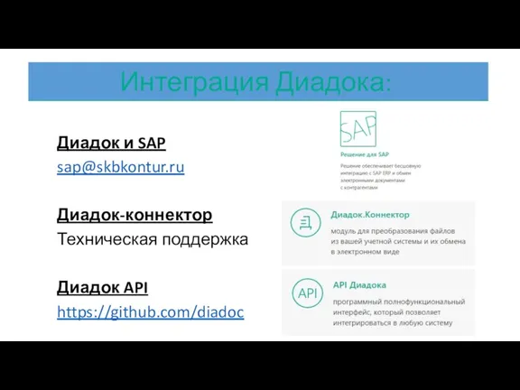 Диадок и SAP sap@skbkontur.ru Диадок-коннектор Техническая поддержка Диадок API https://github.com/diadoc