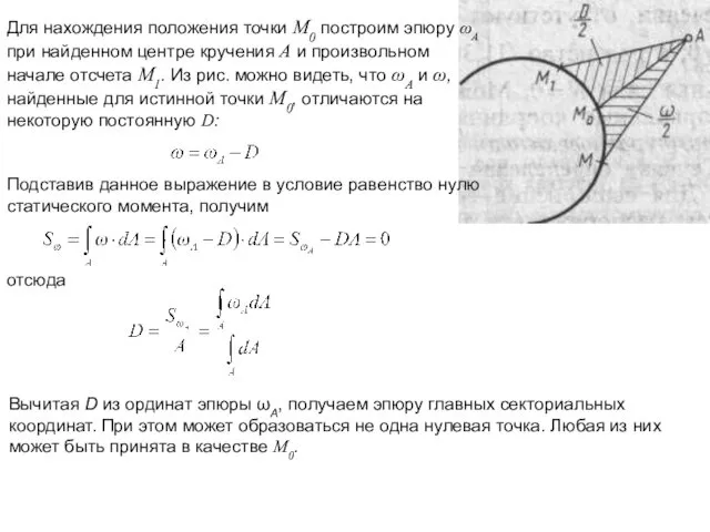 Для нахождения положения точки М0 построим эпюру ωА при найденном