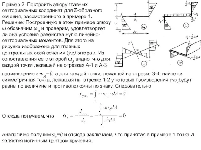 Пример 2: Построить эпюру главных секториальных координат для Ζ-образного сечения,