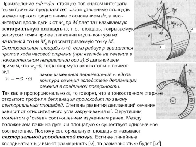 z x Произведение r·ds=dω стоящее под знаком интеграла геометрически представляет