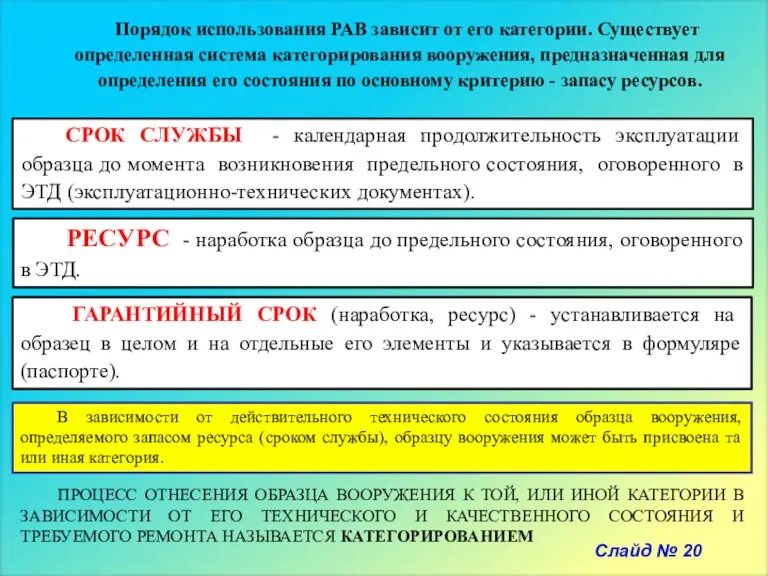 Слайд № 20 Порядок использования РАВ зависит от его категории.