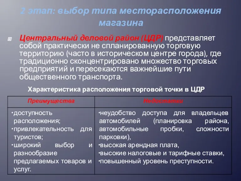 2 этап: выбор типа месторасположения магазина Центральный деловой район (ЦДР)