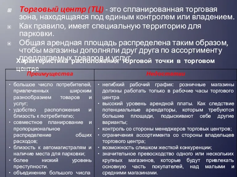 Торговый центр (ТЦ) - это спланированная торговая зона, находящаяся под