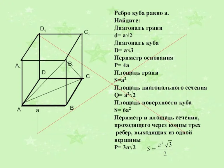 Ребро куба равно а. Найдите: Диагональ грани d= a√2 Диагональ куба D= a√3