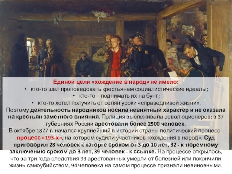 Арест пропагандиста - Илья Ефимович Репин. 1880 – 1889 Единой