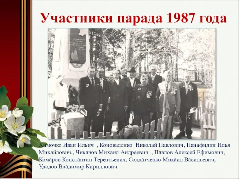 Химочко Иван Ильич , Коноваленко Николай Павлович, Панафидин Илья Михайлович.,