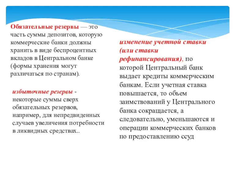 избыточные резервы - некоторые суммы сверх обязательных резервов, например, для