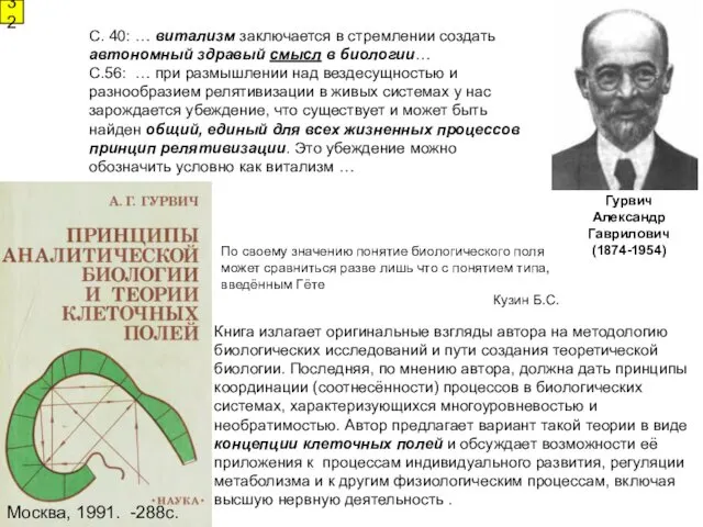 Гурвич Александр Гаврилович (1874-1954) Книга излагает оригинальные взгляды автора на