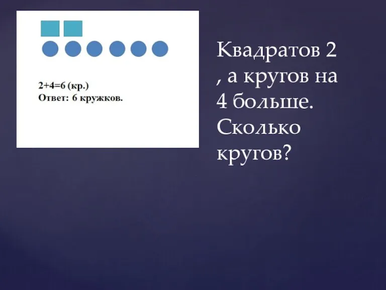 Квадратов 2 , а кругов на 4 больше. Сколько кругов?