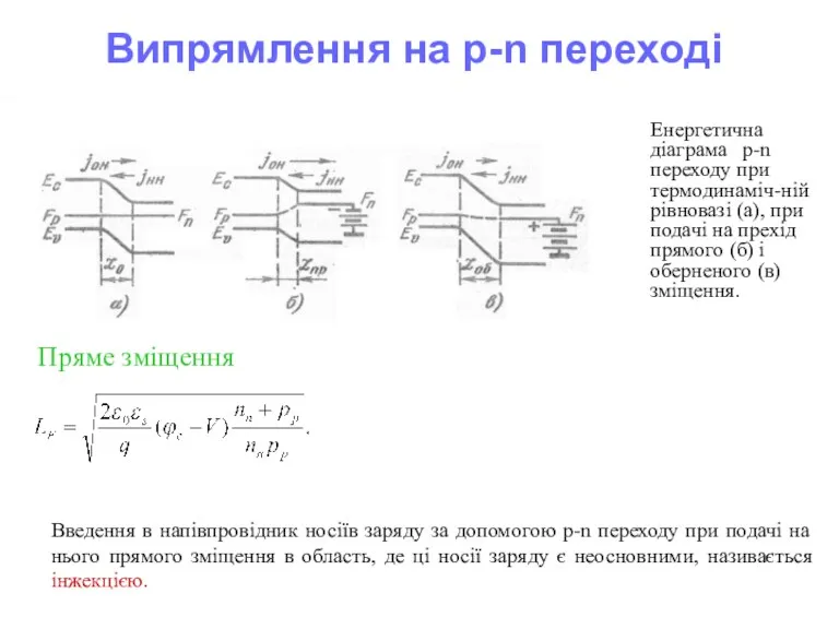 Випрямлення на p-n переході Енергетична діаграма p-n переходу при термодинаміч-ній