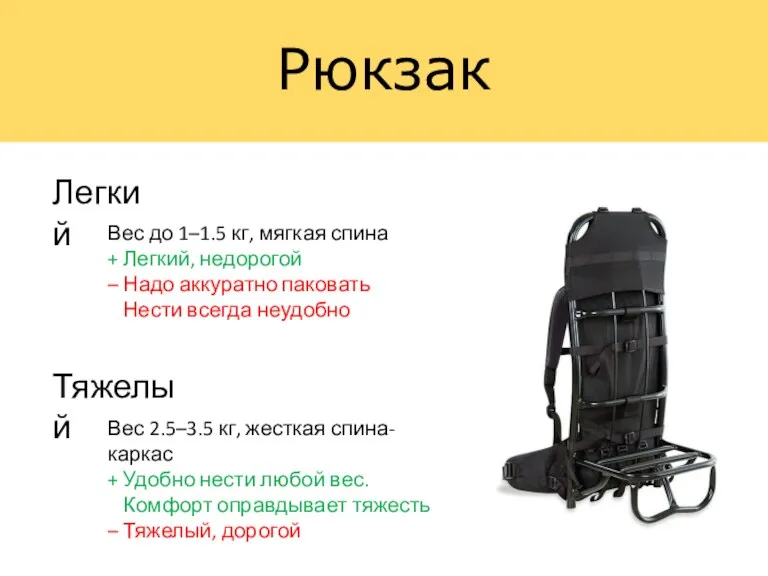 Рюкзак Легкий Тяжелый Вес до 1–1.5 кг, мягкая спина +