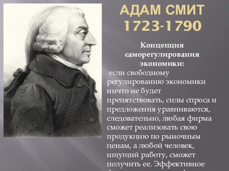 АДАМ СМИТ 1723-1790 Концепция саморегулирования экономики: если свободному регулированию экономики