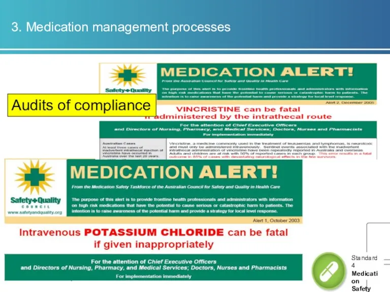 Audits of compliance 3. Medication management processes