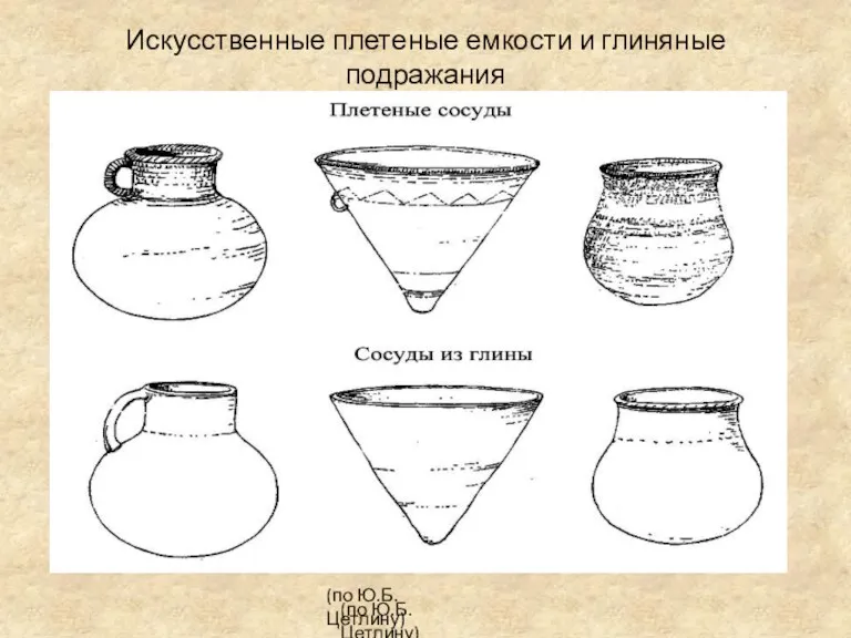 Искусственные плетеные емкости и глиняные подражания (по Ю.Б. Цетлину) (по Ю.Б. Цетлину)