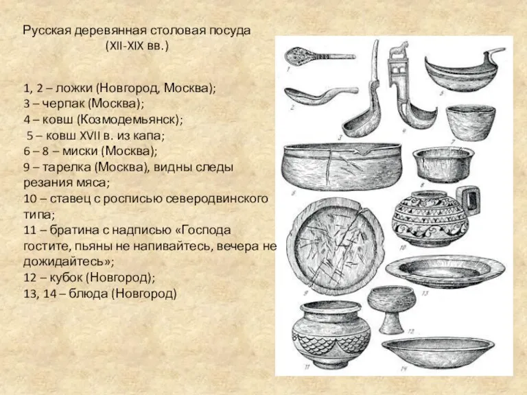 Русская деревянная столовая посуда (XII-XIX вв.) 1, 2 – ложки