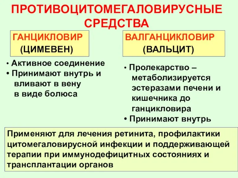 ПРОТИВОЦИТОМЕГАЛОВИРУСНЫЕ СРЕДСТВА