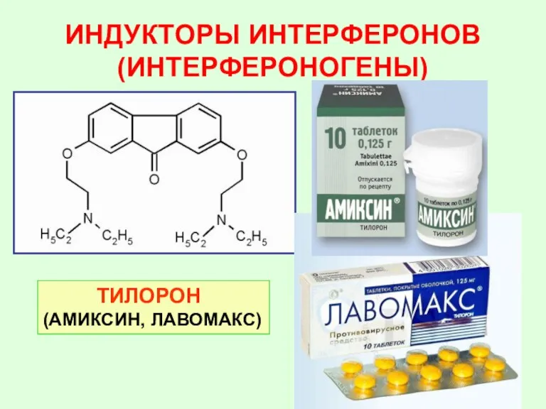 ИНДУКТОРЫ ИНТЕРФЕРОНОВ (ИНТЕРФЕРОНОГЕНЫ) ТИЛОРОН (АМИКСИН, ЛАВОМАКС)