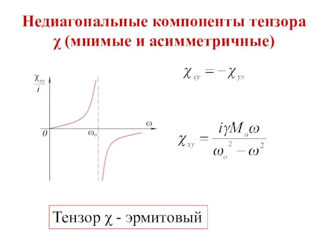 Недиагональные компоненты тензора χ (мнимые и асимметричные) Тензор χ - эрмитовый