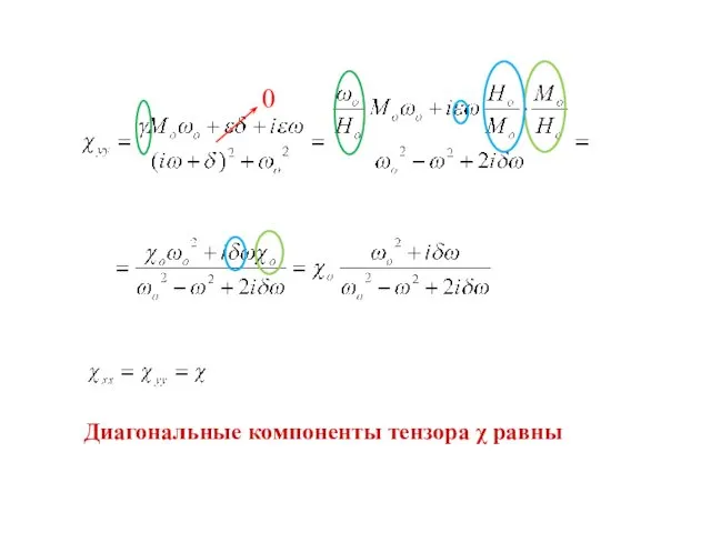 Диагональные компоненты тензора χ равны 0