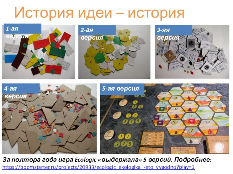 История идеи – история версий За полтора года игра Ecologic «выдержала» 5 версий. Подробнее: https://boomstarter.ru/projects/20933/ecologic_ekologika_-eto_vygodno?play=1