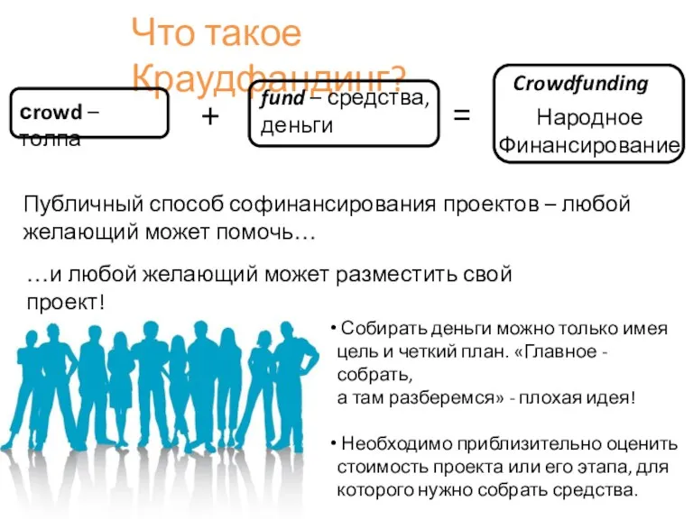 Народное Финансирование Что такое Краудфандинг? сrowd – толпа fund –