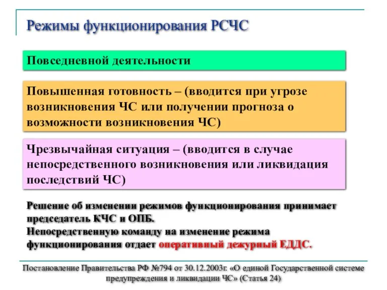 Режимы функционирования РСЧС Повседневной деятельности Повышенная готовность – (вводится при