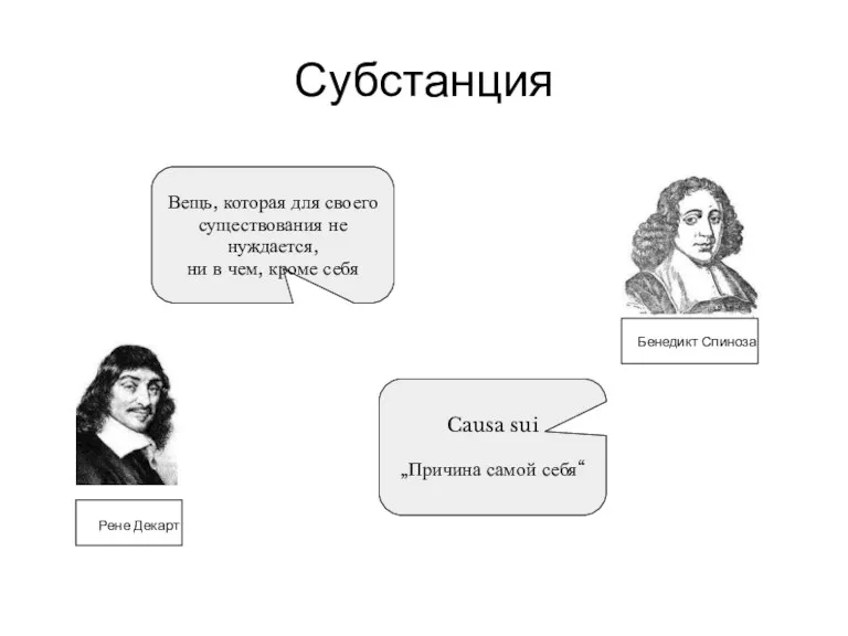 Субстанция Вещь, которая для своего существования не нуждается, ни в