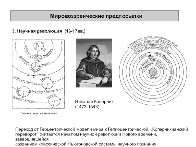 Мировоззренческие предпосылки 3. Научная революция (16-17вв.) Николай Коперник (1473-1543) Переход