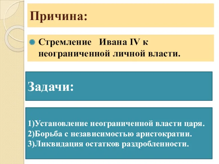 Причина: Стремление Ивана ΙV к неограниченной личной власти. Задачи: 1)Установление