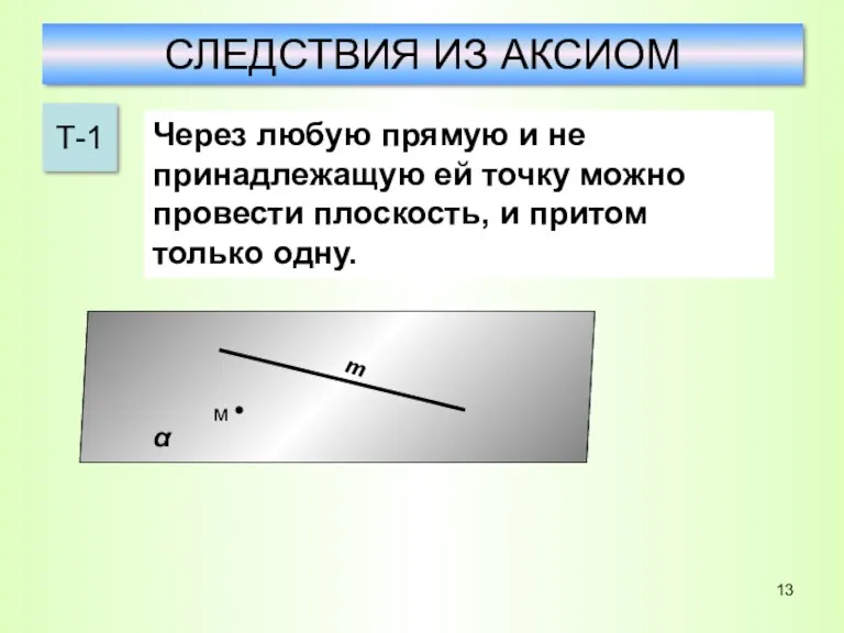 СЛЕДСТВИЯ ИЗ АКСИОМ Т-1 Через любую прямую и не принадлежащую