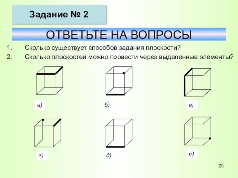 Сколько существует способов задания плоскости? Сколько плоскостей можно провести через