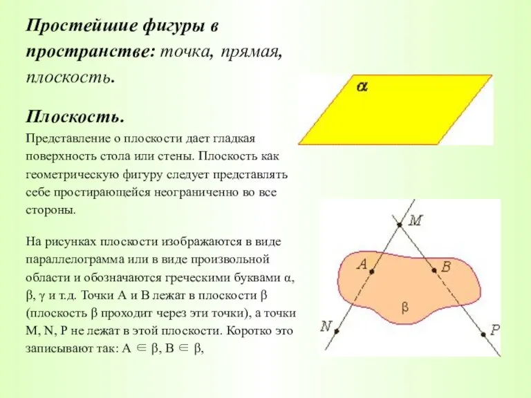 Простейшие фигуры в пространстве: точка, прямая, плоскость. Плоскость. Представление о